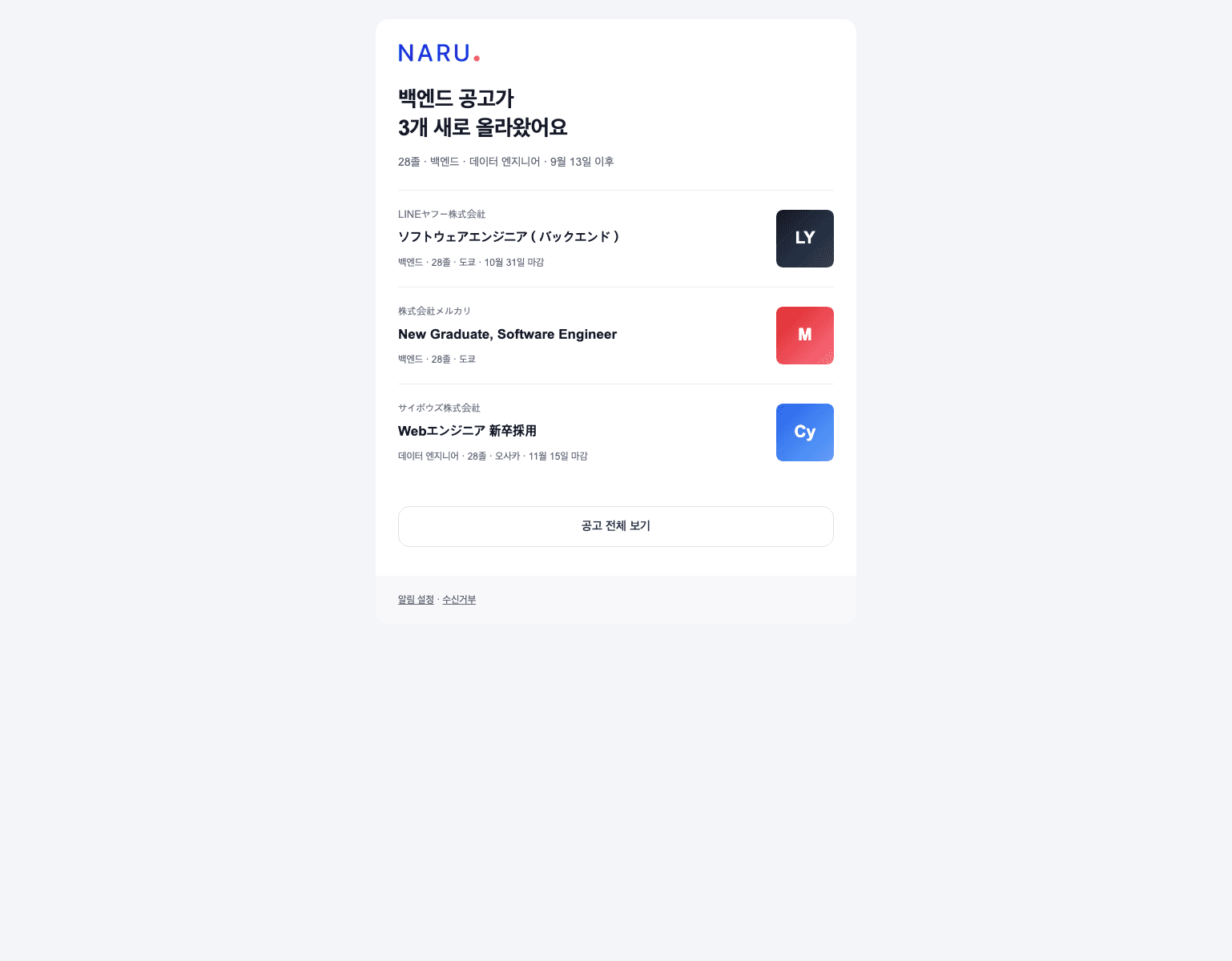 Sample preview of the job digest I implemented
